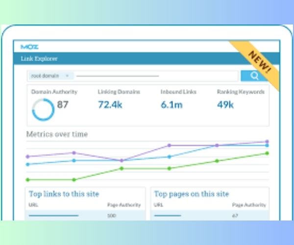 ادوات فحص الباك لينك