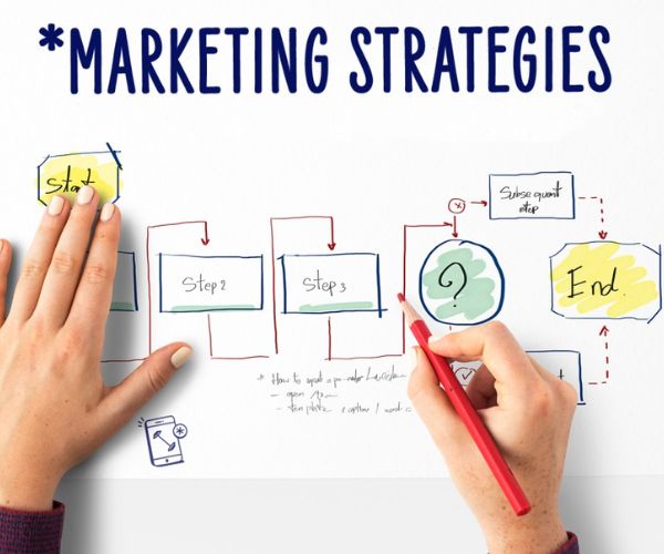 استراتيجيات التسويق الالكتروني