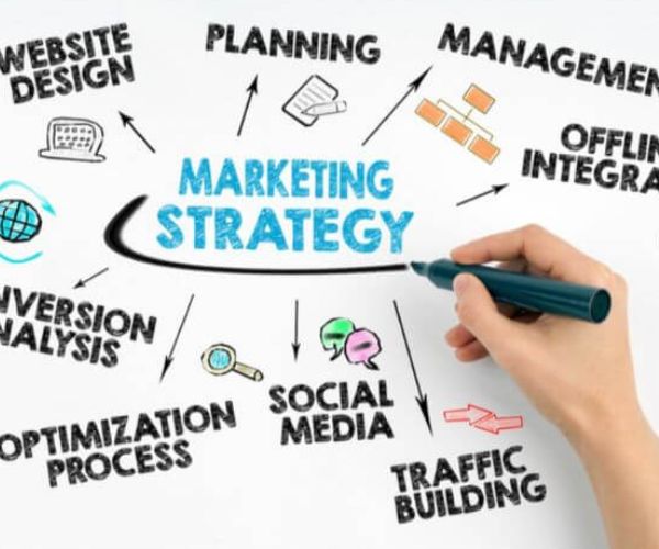 استراتيجيات التسويق الالكتروني