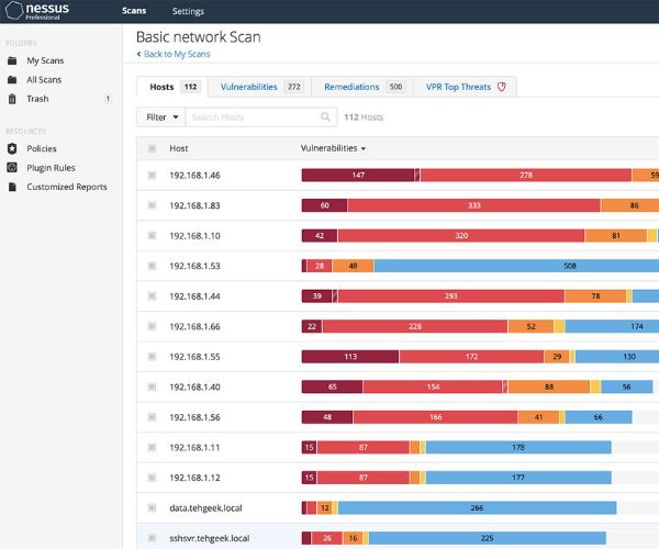 اداة فحص المواقع