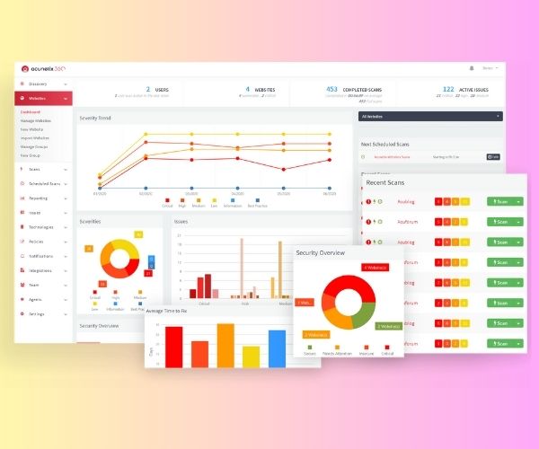 اداة فحص المواقع