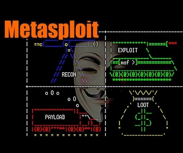 اداة فحص المواقع