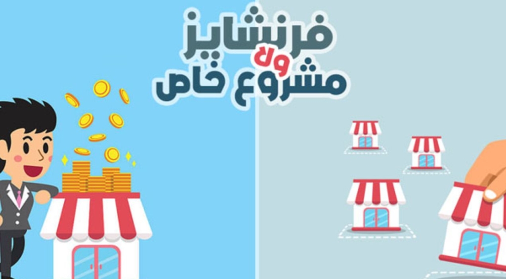 معني فرنشايز