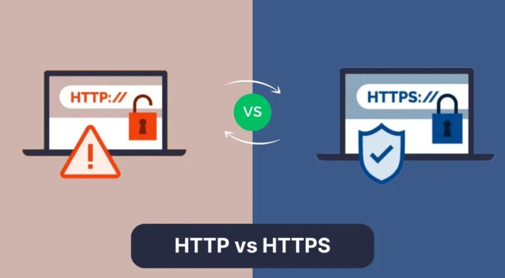 بروتوكول https والفرق بينه وبين بروتوكول http