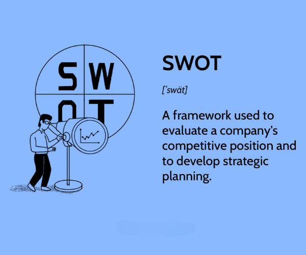 معني swot analysis