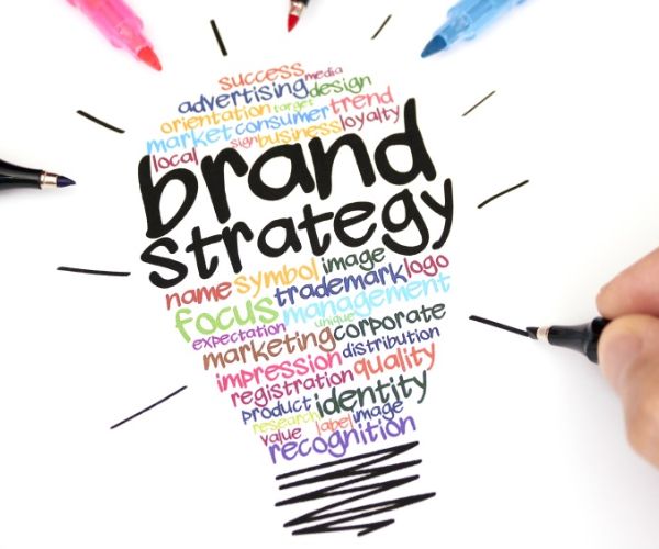 اهمية تصميم علامة تجارية