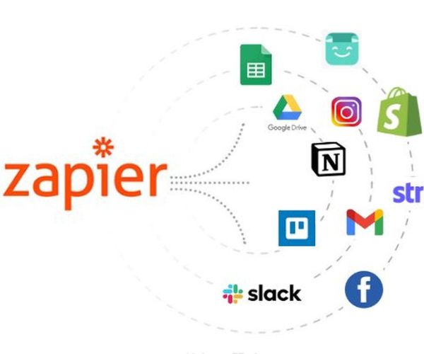 ادوات التجارة الالكترونية