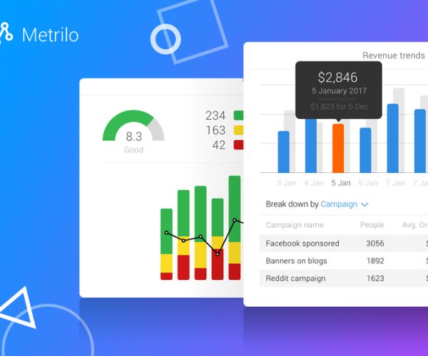 ادوات التجارة الالكترونية