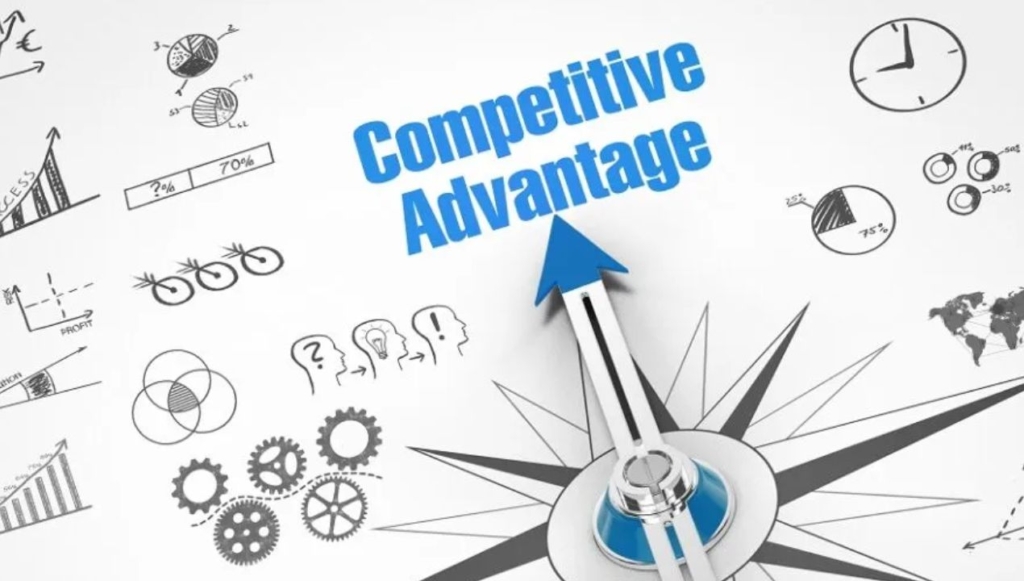 الميزة التنافسية