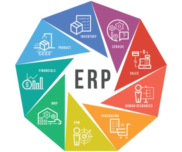 برنامج erp