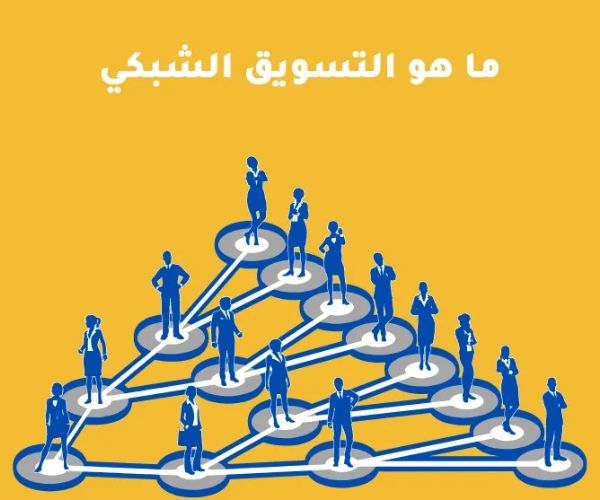 التسويق الشبكي