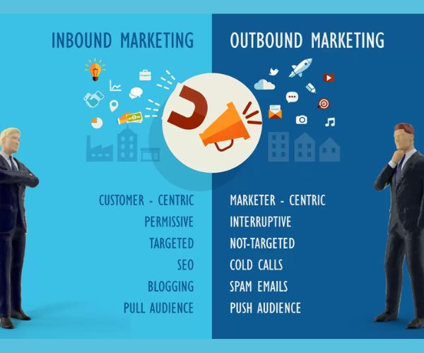 التسويق الخارجي