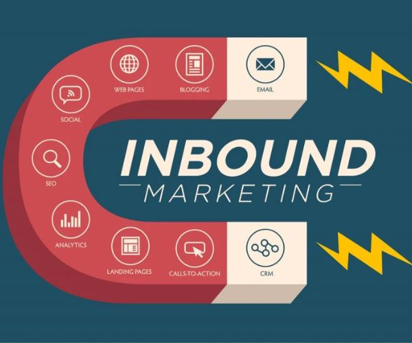  التسويق الداخلي