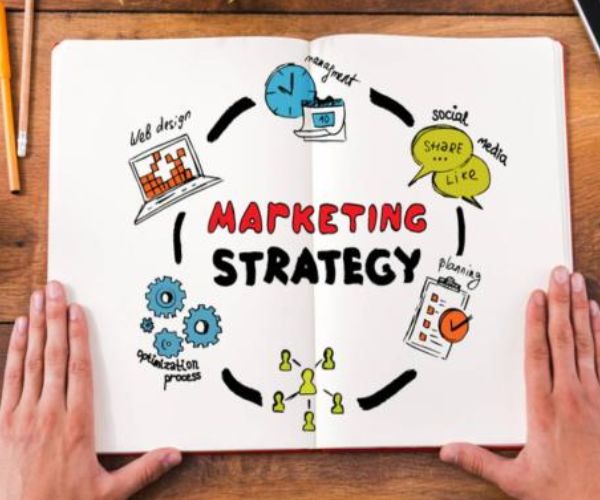 التسويق الابداعي