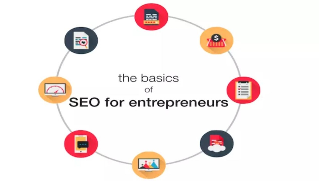 اساسيات السيو