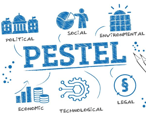 تحليل بيستل